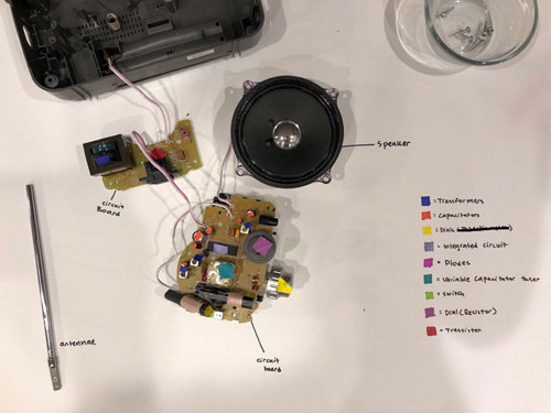 Science Physical science building a circuit board